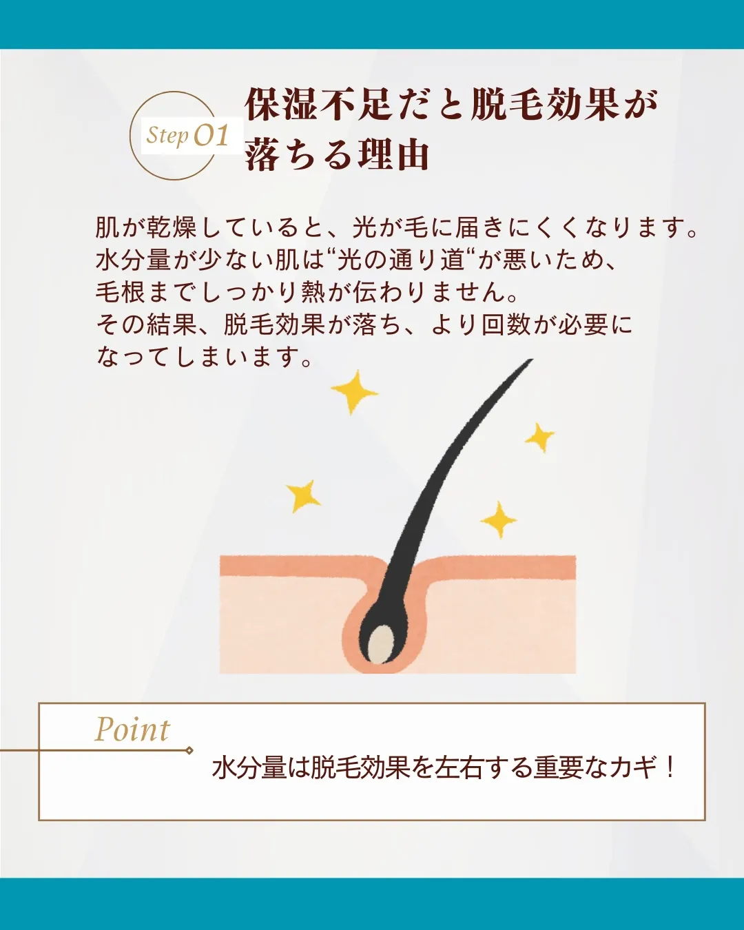 💎「脱毛の時っていつも保湿してネ」って言われるけど